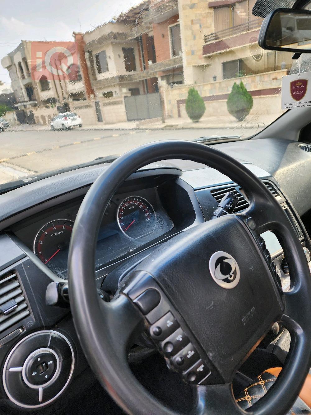 سانگ یۆنگ کۆراندۆ